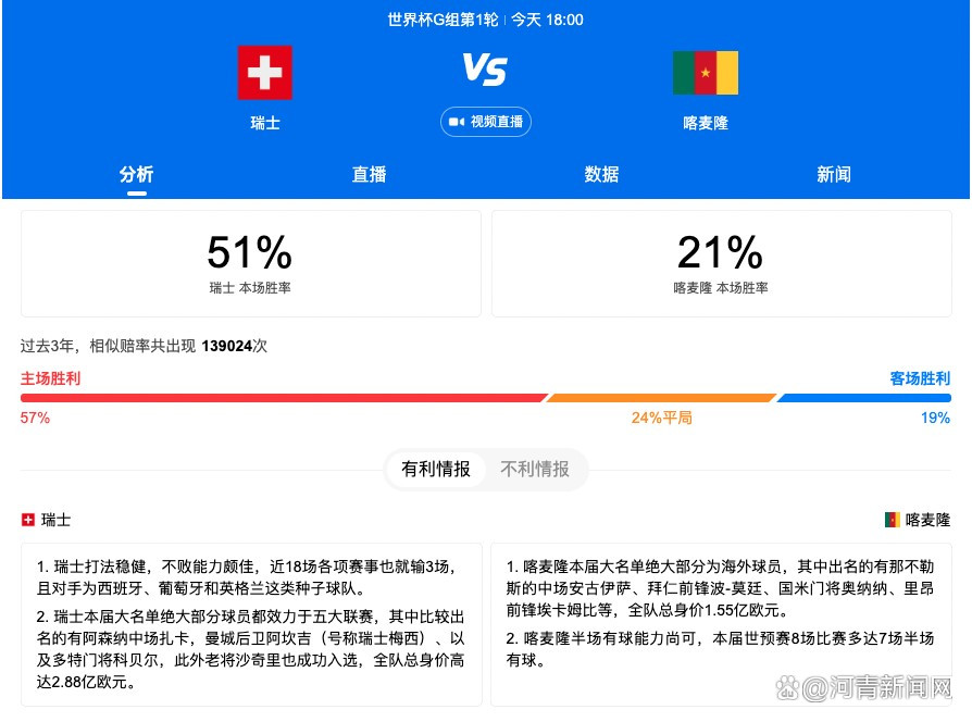 很显然地他达到了目标，电影毫无疑问是有趣的，但却也充满了愤怒，以及感受到的强烈不公正感